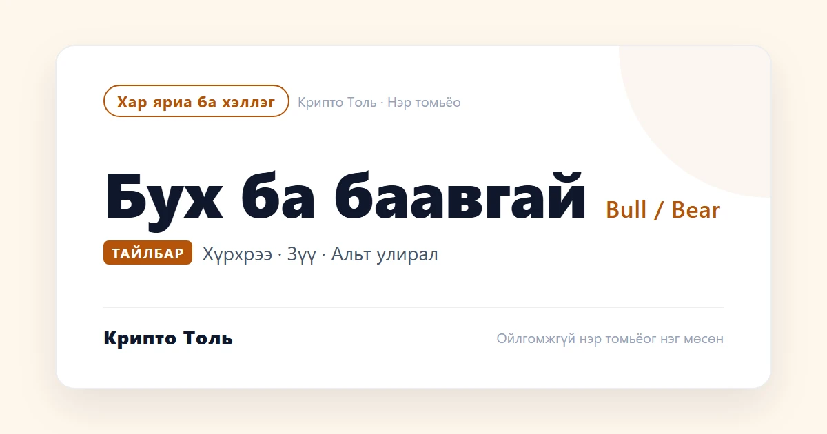 Бухын ба баавгайн зах зээл, огцом уналт, урт сүүл
