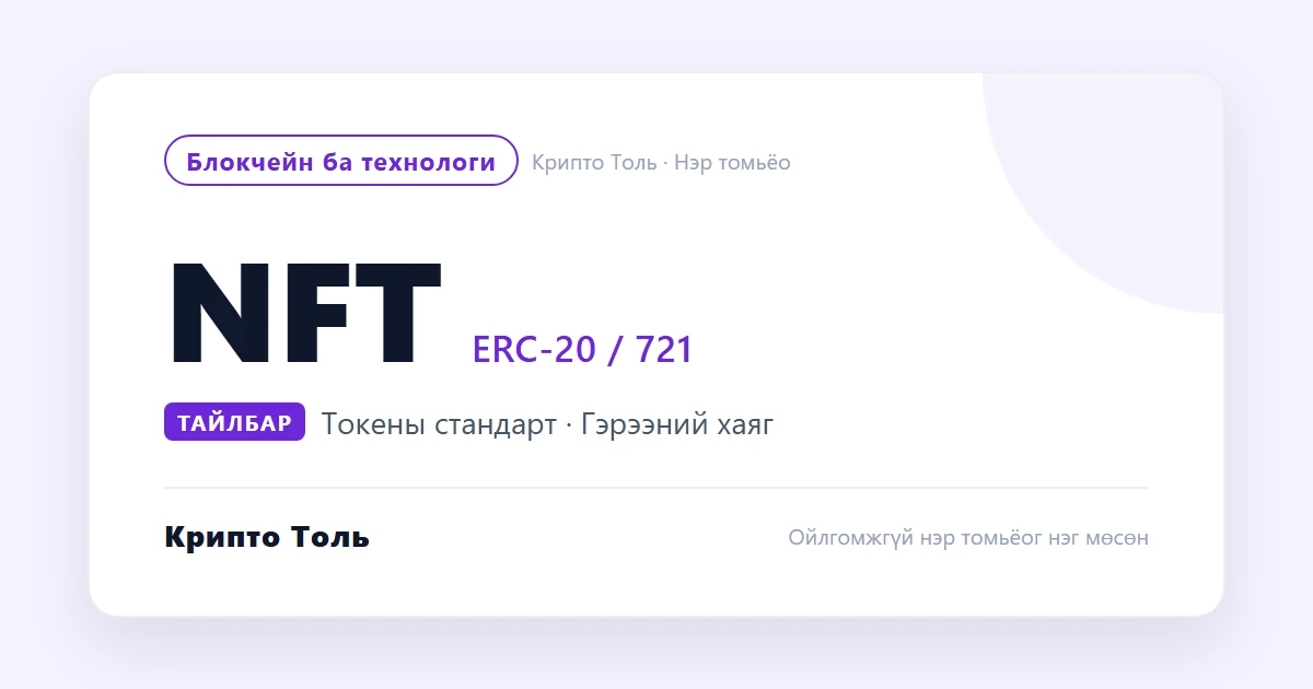 Хуурамч токеныг хэрхэн ялгах вэ? Гэрээний хаяг шалгах