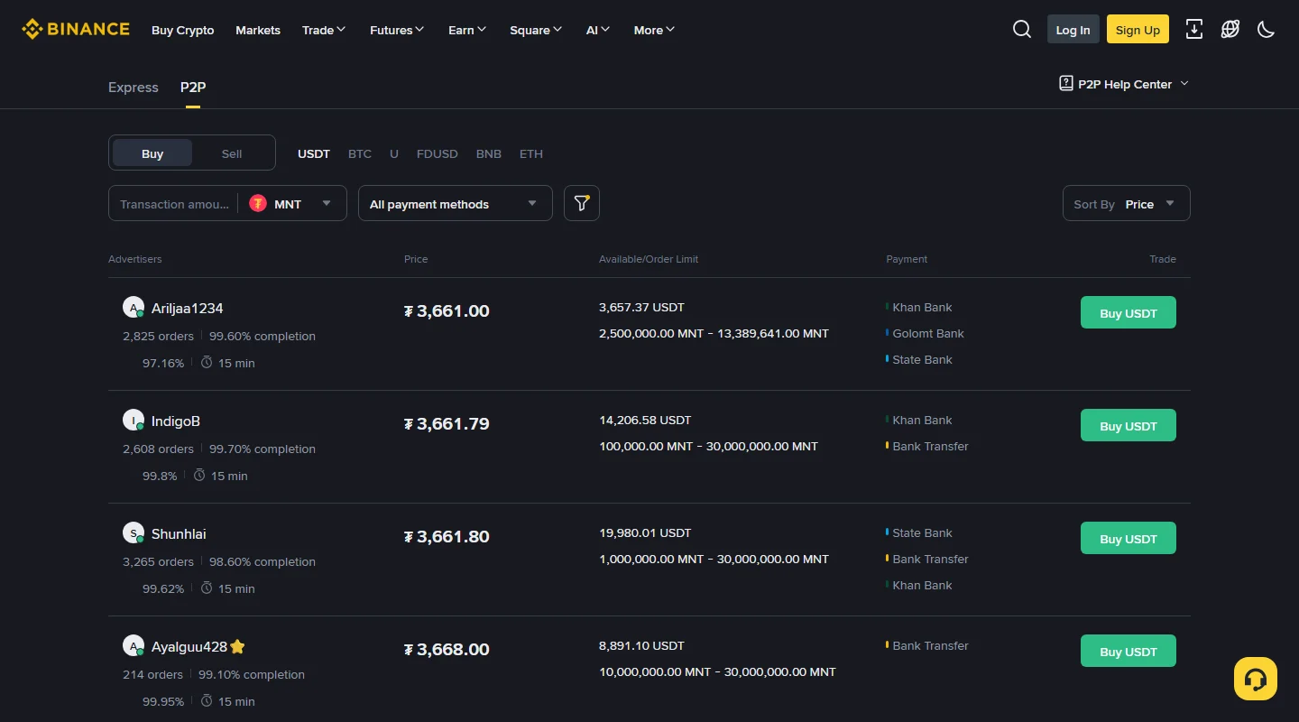 Binance P2P хэсэг: MNT сонгоход монголын банкуудаар төлөх зарууд