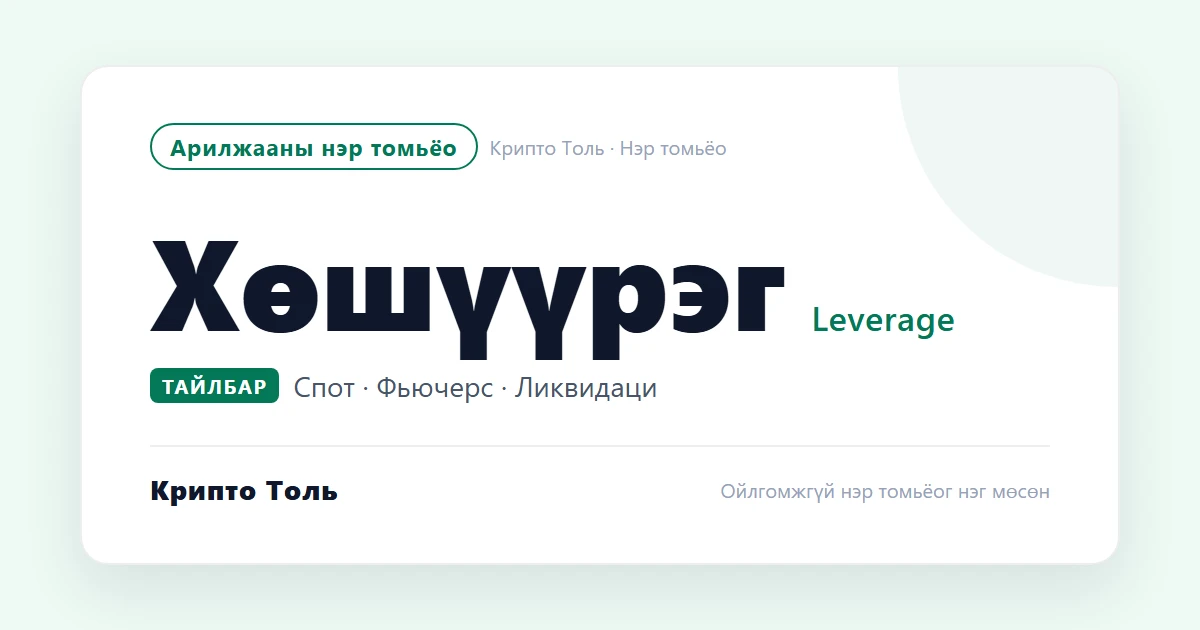 10x хөшүүрэгт хэдэн хувь буурвал ликвидаци болох вэ